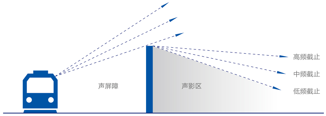 图层-44